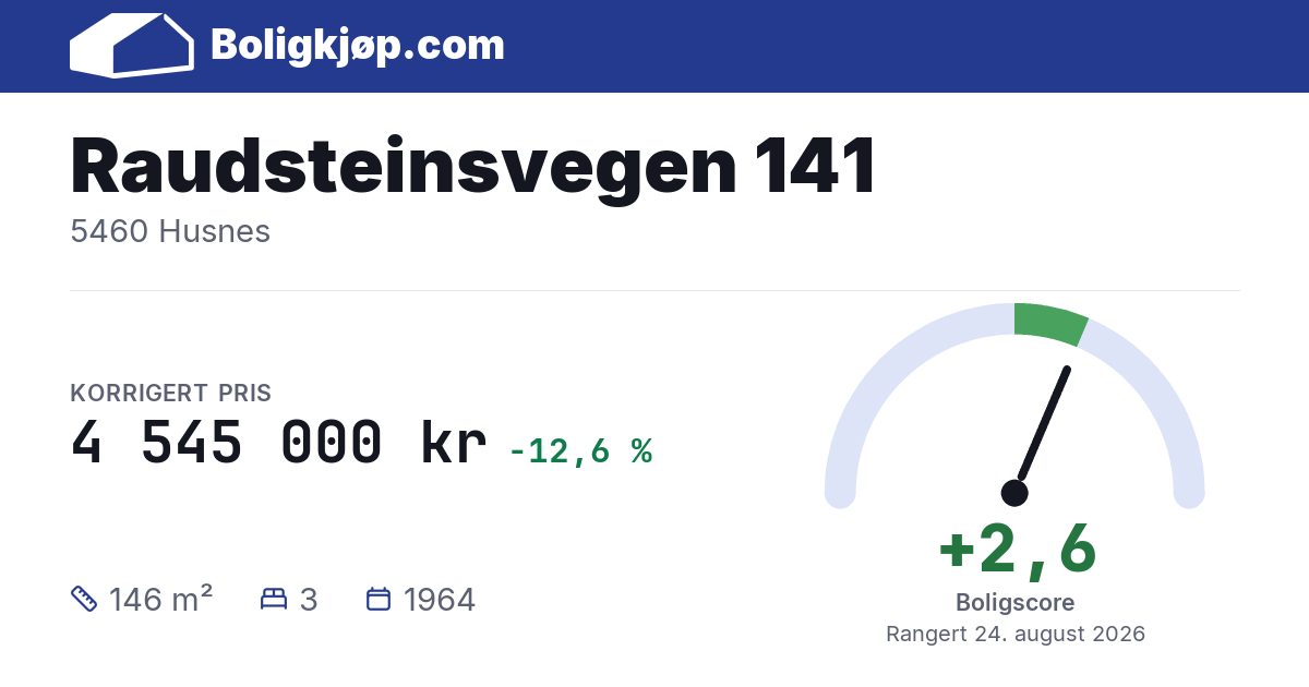 Raudsteinsvegen 141, 5460 Husnes - boligscore og totalpris fra Boligkjøp.com
