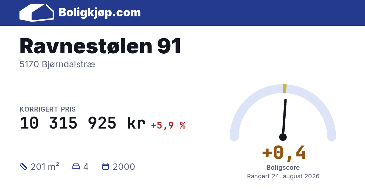 Ravnestølen 91, 5170 Bjørndalstræ - boligscore og totalpris fra Boligkjøp.com