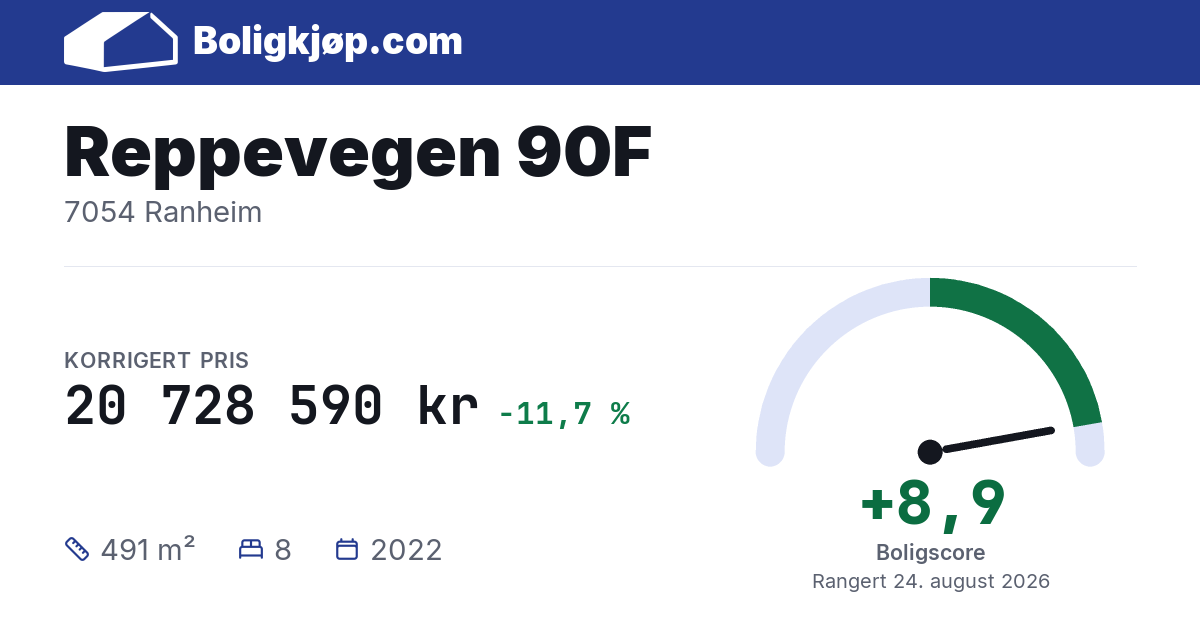 Reppevegen 90F, 7054 Ranheim - boligscore og totalpris fra Boligkjøp.com