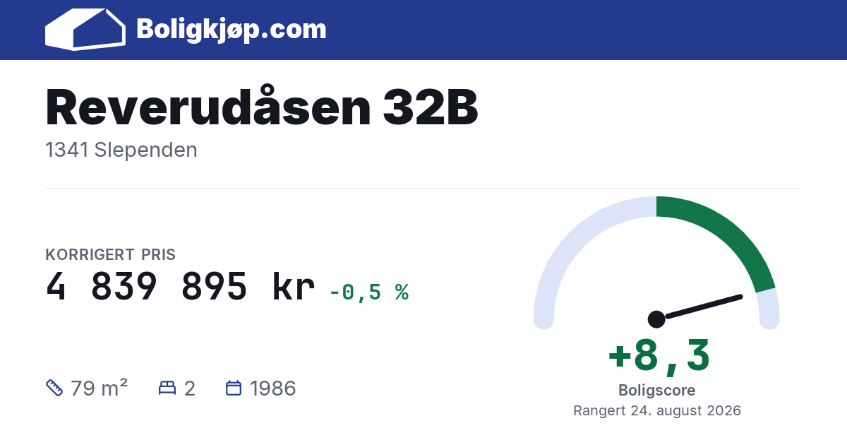 Reverudåsen 32B, 1341 Slependen - boligscore og totalpris fra Boligkjøp.com