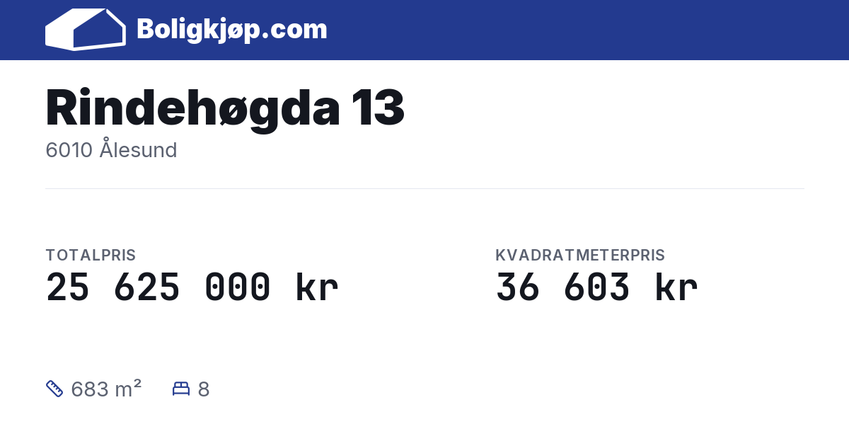 Rindehøgda 13, 6010 Ålesund - totalpris og kvadratmeterpris fra Boligkjøp.com
