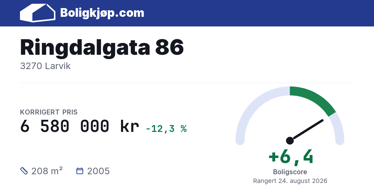 Ringdalgata 86, 3270 Larvik - boligscore og totalpris fra Boligkjøp.com