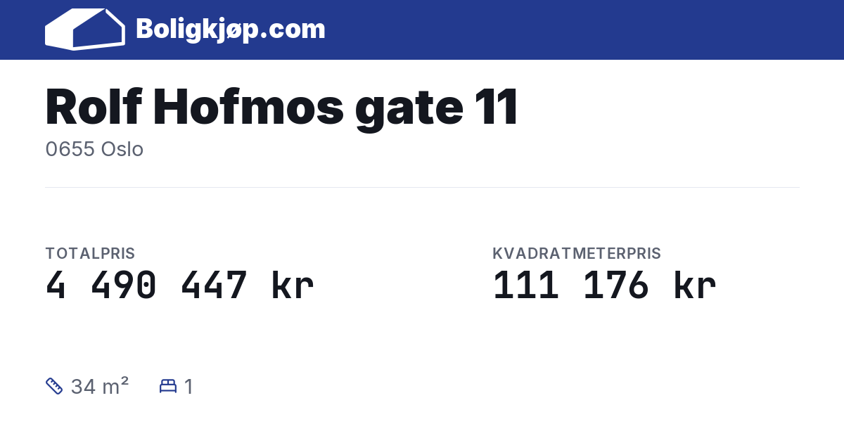 Rolf Hofmos gate 11, 0655 Oslo - totalpris og kvadratmeterpris fra Boligkjøp.com