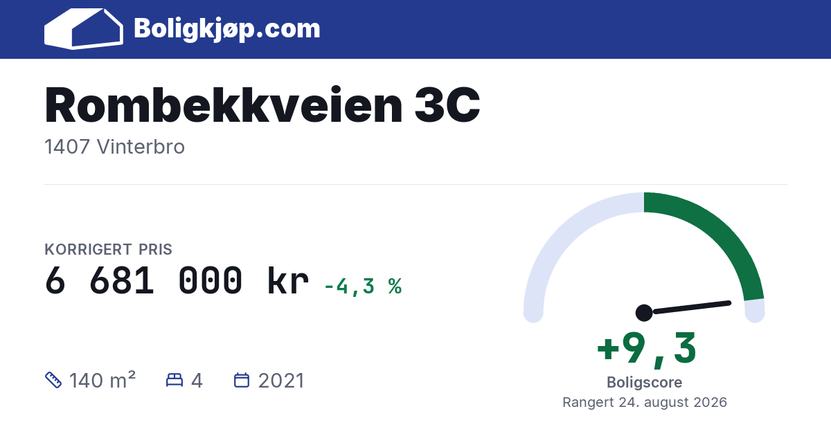 Rombekkveien 3C, 1407 Vinterbro - boligscore og totalpris fra Boligkjøp.com