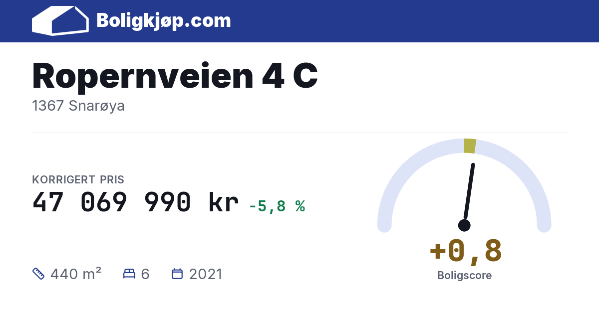 Ropernveien 4 C, 1367 Snarøya - boligscore og totalpris fra Boligkjøp.com