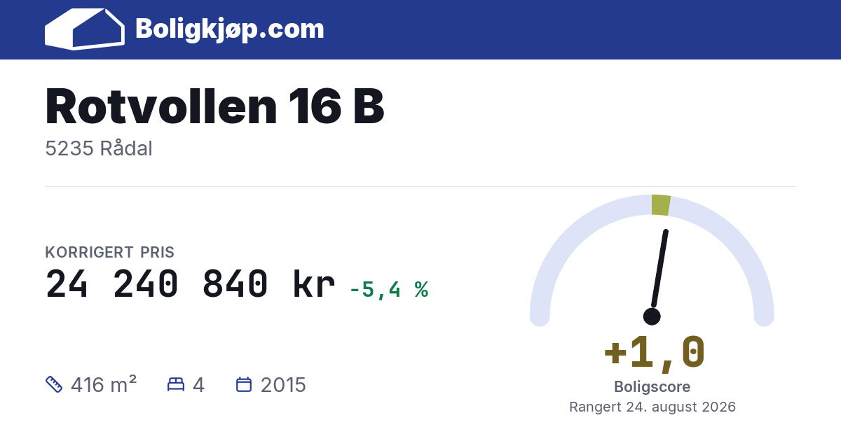 Rotvollen 16 B, 5235 Rådal - boligscore og totalpris fra Boligkjøp.com