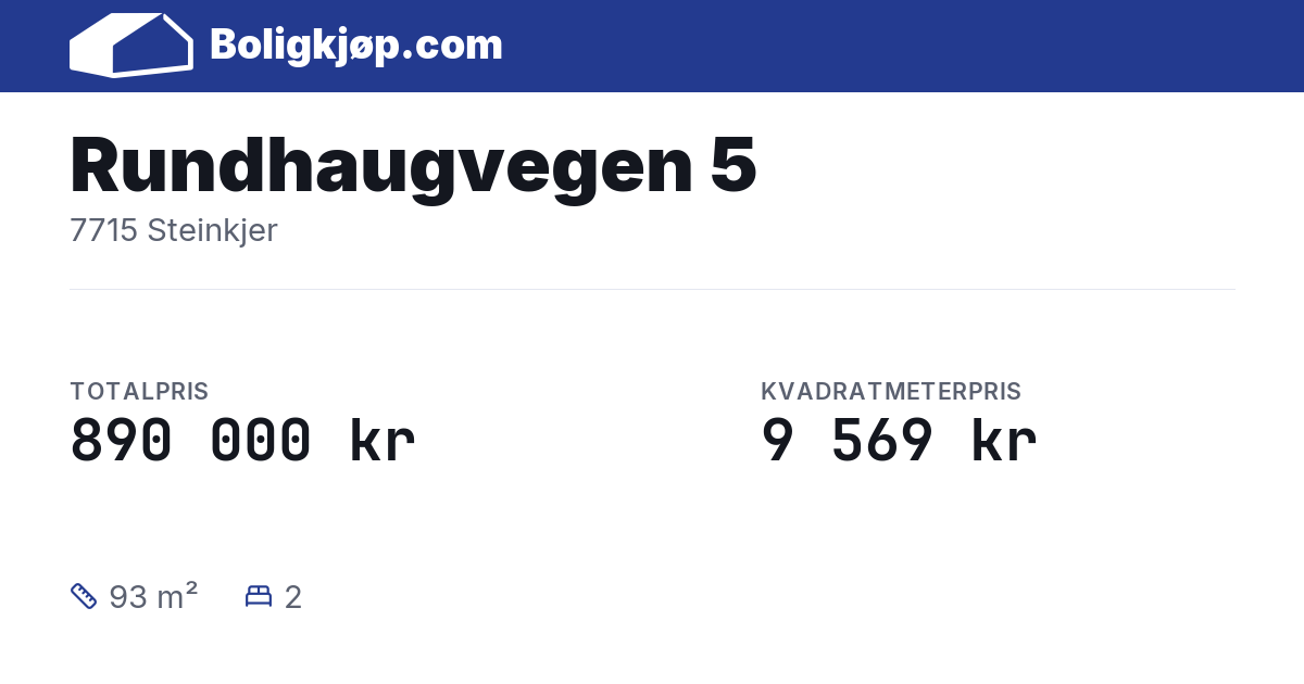 Rundhaugvegen 5, 7715 Steinkjer - totalpris og kvadratmeterpris fra Boligkjøp.com