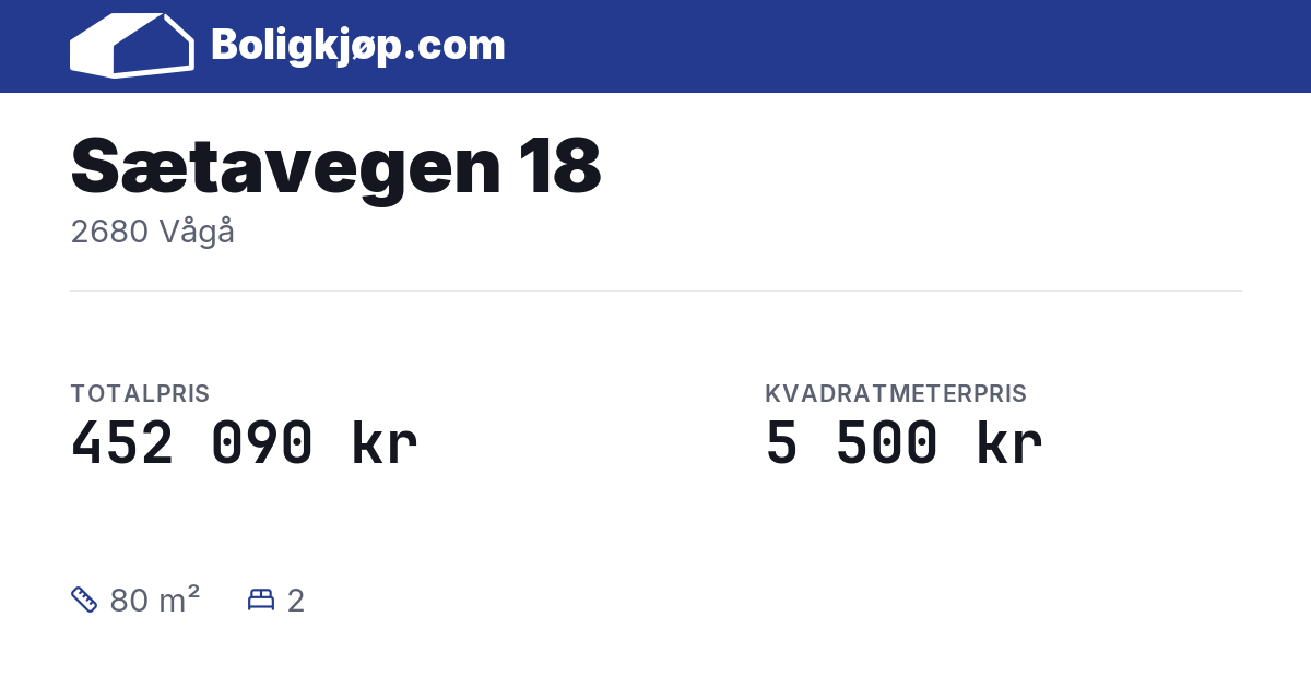Sætavegen 18, 2680 Vågå - totalpris og kvadratmeterpris fra Boligkjøp.com
