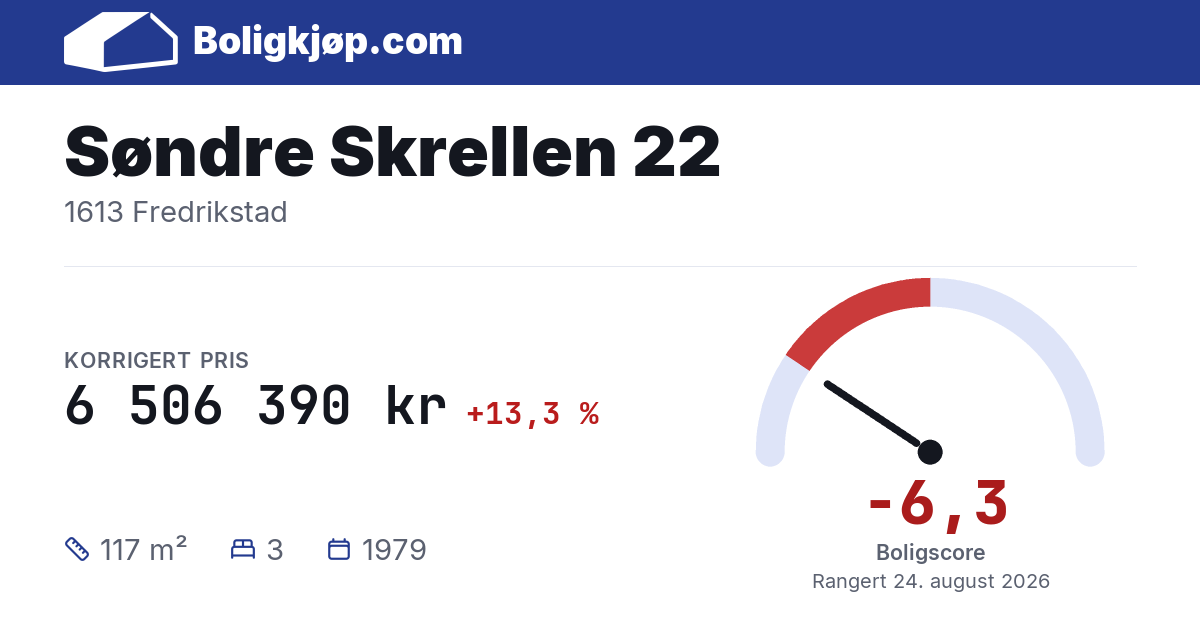 Søndre Skrellen 22, 1613 Fredrikstad - boligscore og totalpris fra Boligkjøp.com