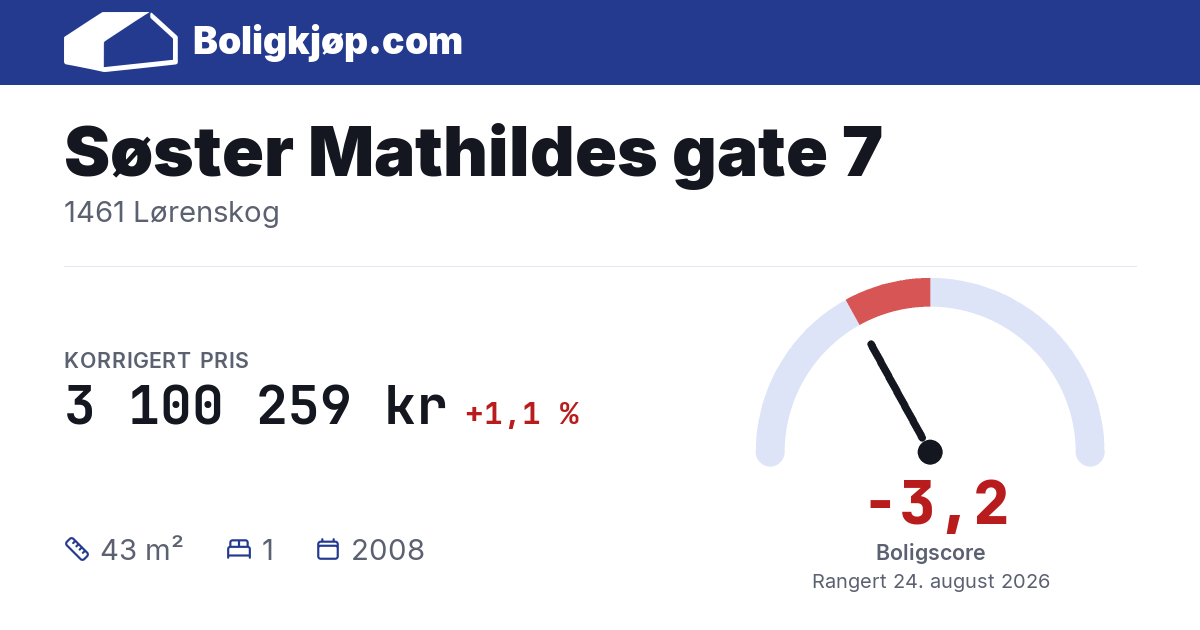 Søster Mathildes gate 7, 1461 Lørenskog - boligscore og totalpris fra Boligkjøp.com