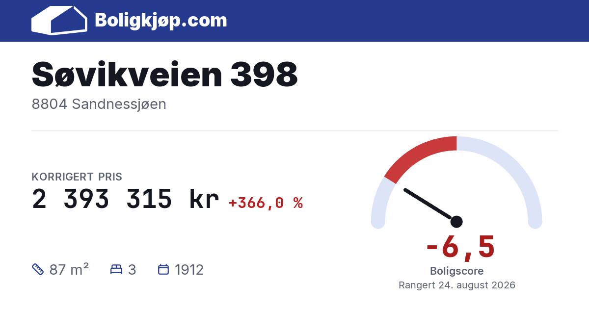Søvikveien 398, 8804 Sandnessjøen - boligscore og totalpris fra Boligkjøp.com
