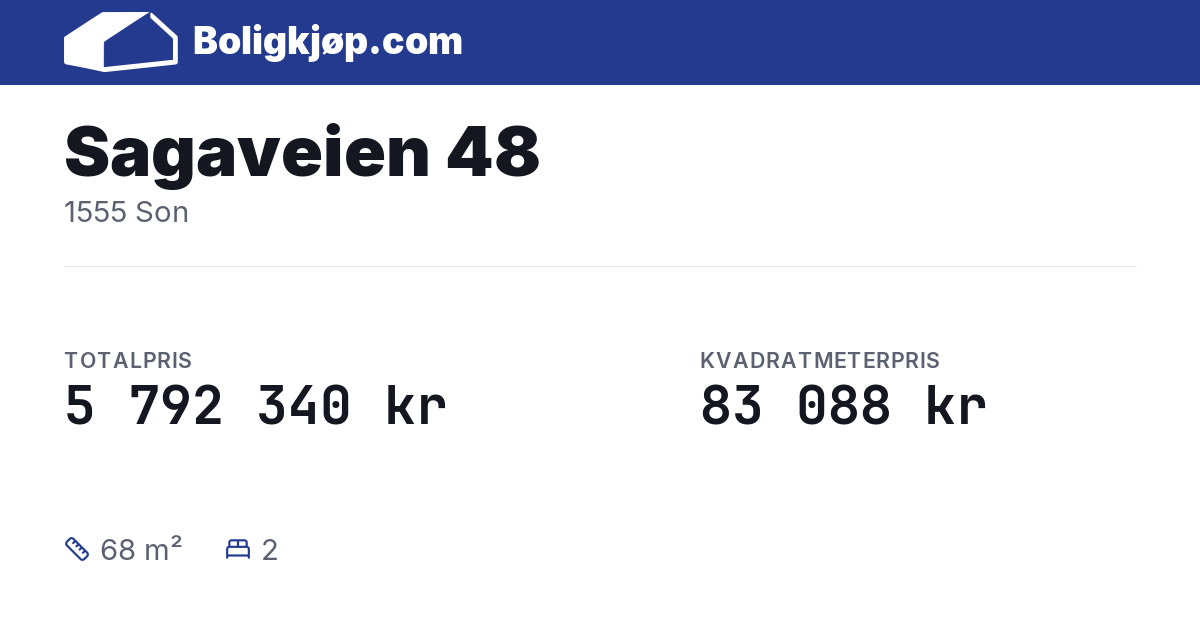 Sagaveien 48, 1555 Son - totalpris og kvadratmeterpris fra Boligkjøp.com
