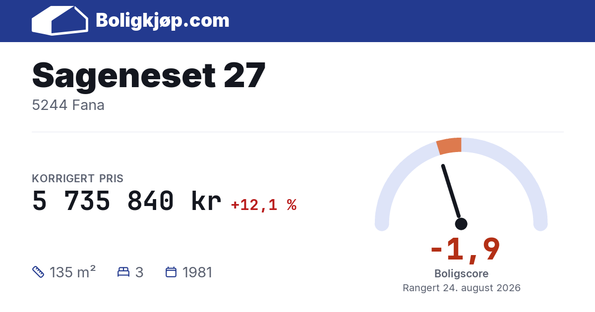 Sageneset 27, 5244 Fana - boligscore og totalpris fra Boligkjøp.com