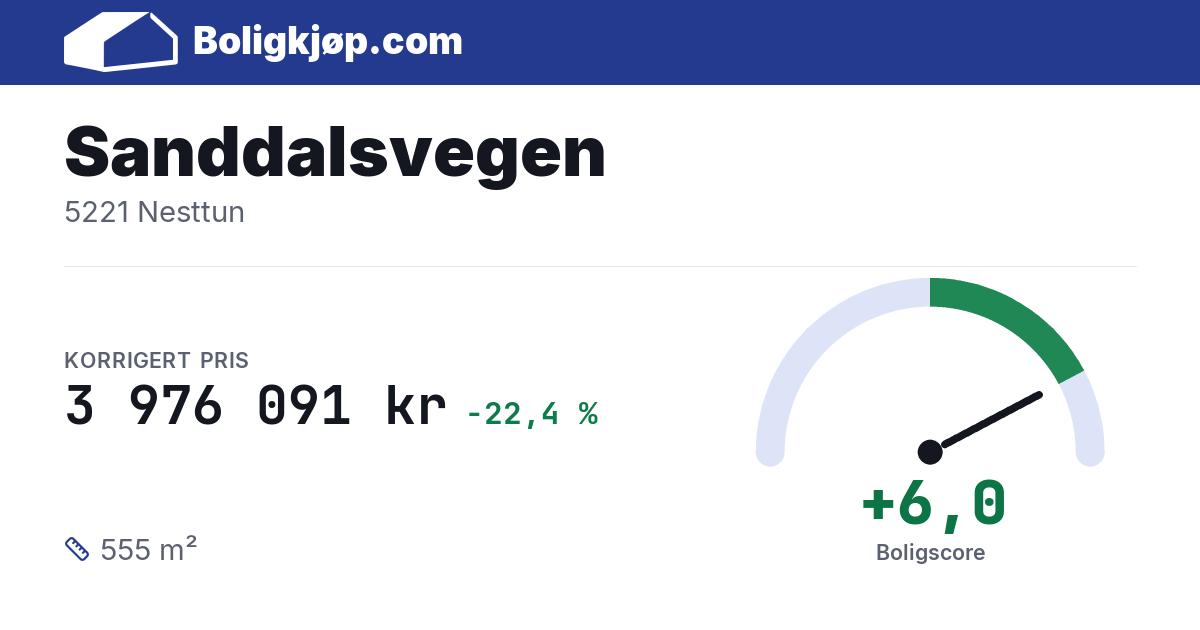 Sanddalsvegen, 5221 Nesttun - boligscore og totalpris fra Boligkjøp.com