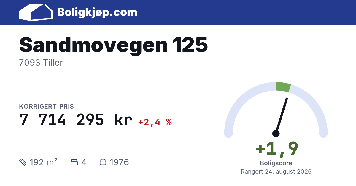 Sandmovegen 125, 7093 Tiller - boligscore og totalpris fra Boligkjøp.com