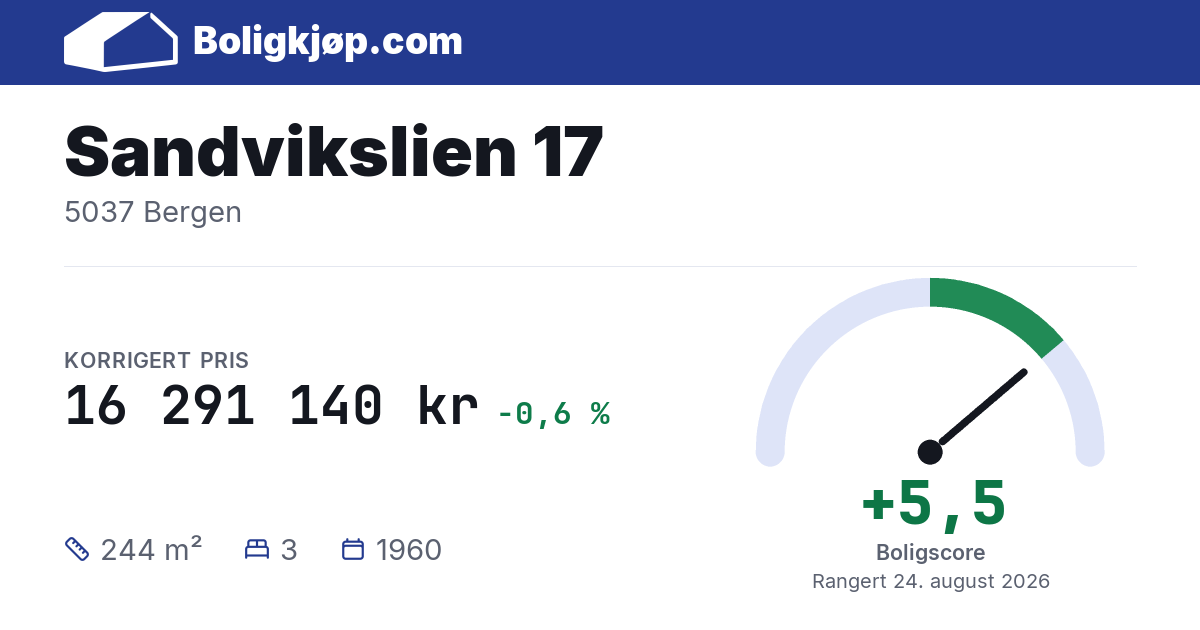 Sandvikslien 17, 5037 Bergen - boligscore og totalpris fra Boligkjøp.com