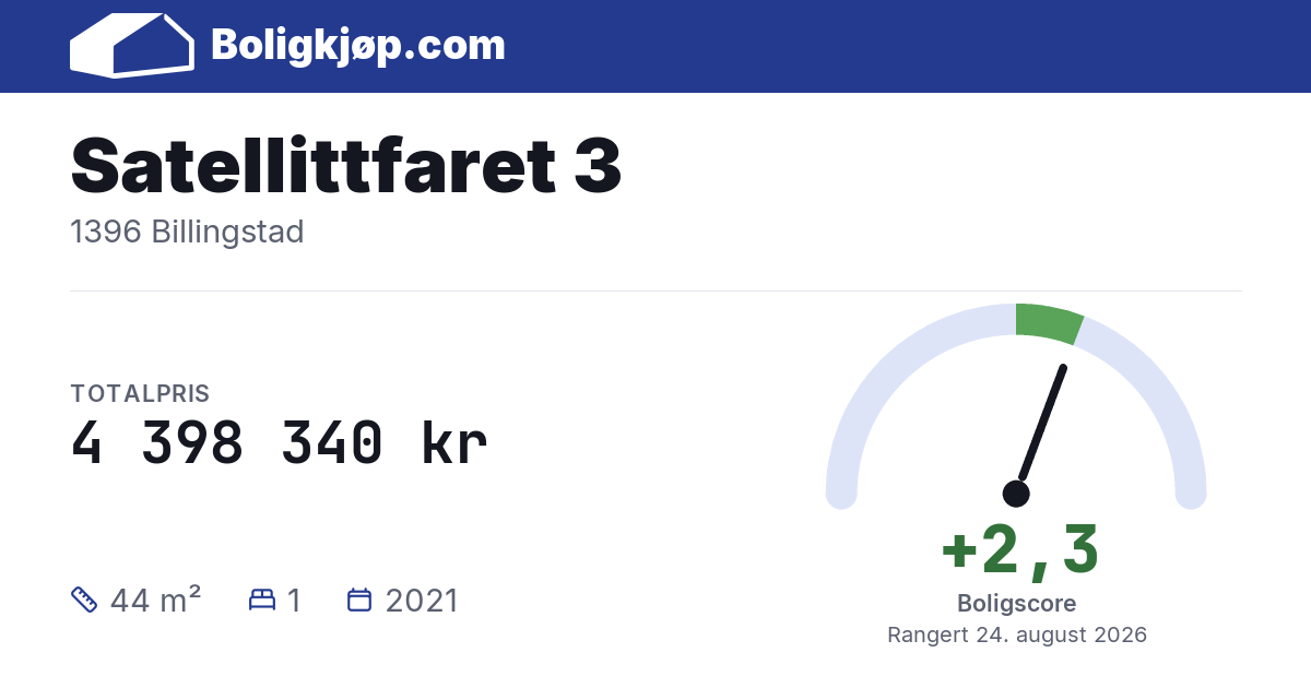 Satellittfaret 3, 1396 Billingstad - boligscore og totalpris fra Boligkjøp.com