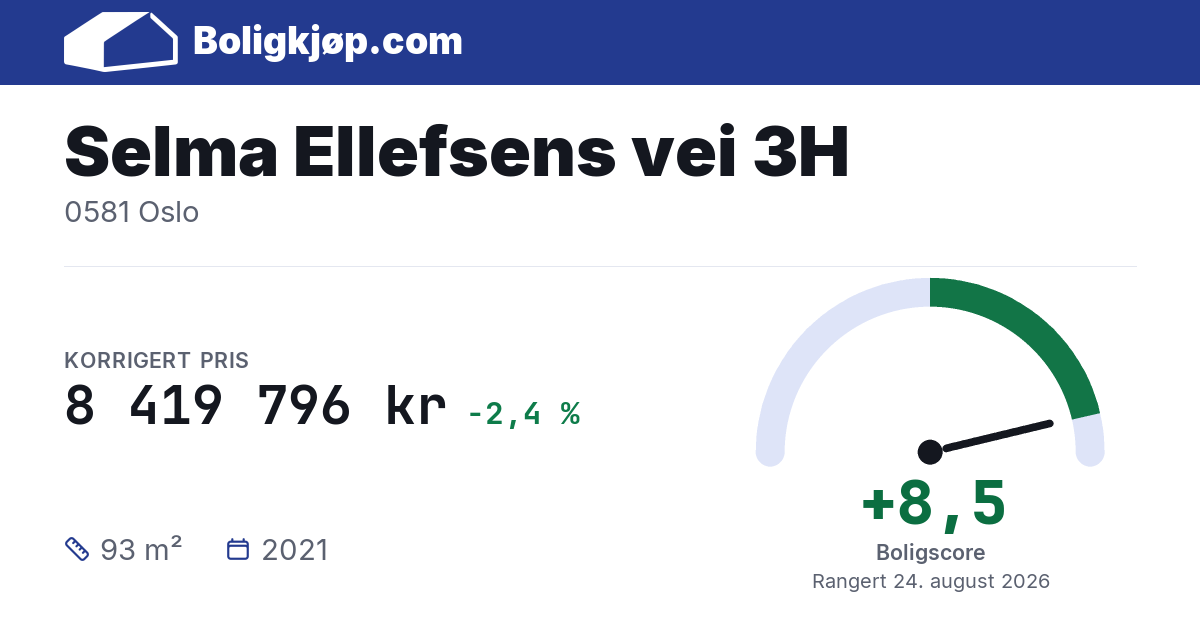 Selma Ellefsens vei 3H, 0581 Oslo - boligscore og totalpris fra Boligkjøp.com