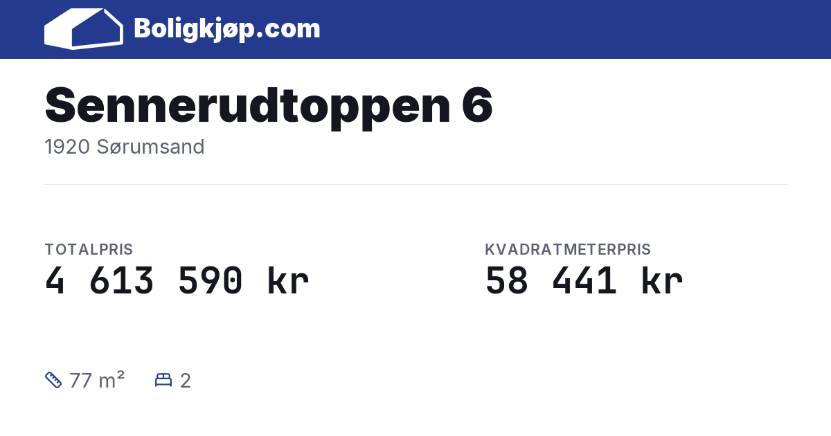 Sennerudtoppen 6, 1920 Sørumsand - totalpris og kvadratmeterpris fra Boligkjøp.com
