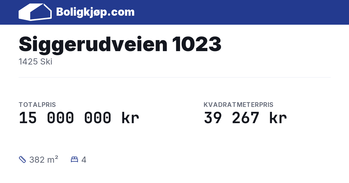 Siggerudveien 1023, 1425 Ski - totalpris og kvadratmeterpris fra Boligkjøp.com
