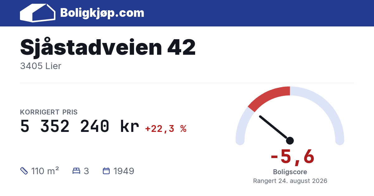 Sjåstadveien 42, 3405 Lier - boligscore og totalpris fra Boligkjøp.com