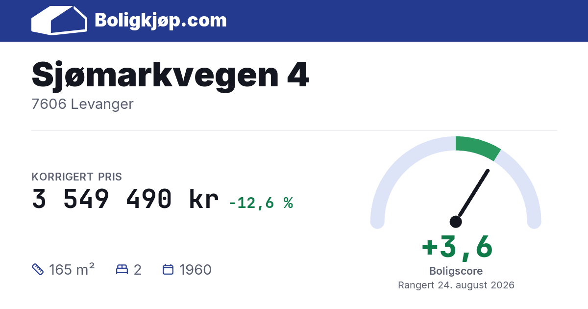 Sjømarkvegen 4, 7606 Levanger - boligscore og totalpris fra Boligkjøp.com