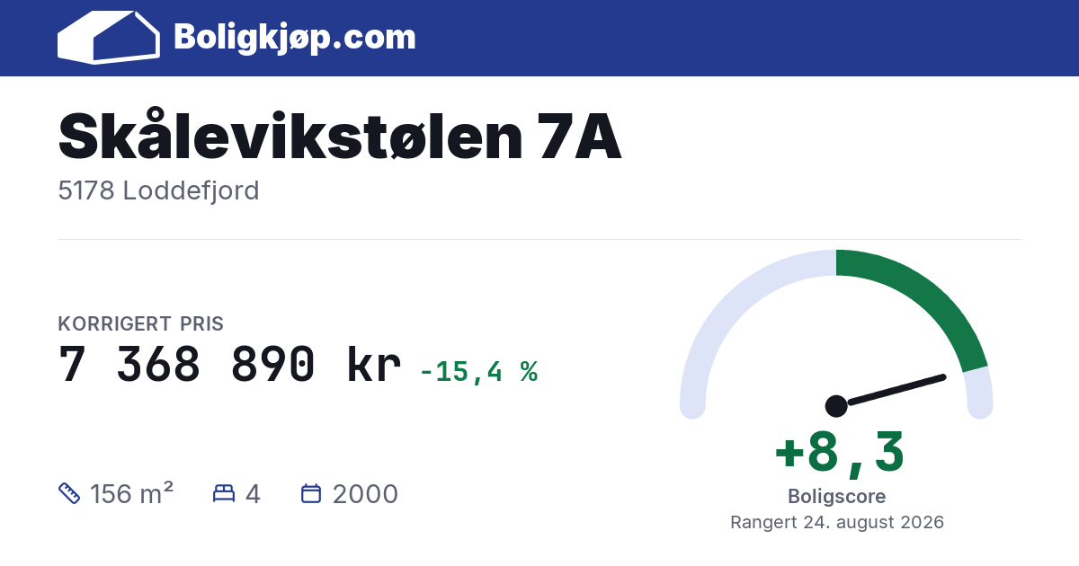Skålevikstølen 7A, 5178 Loddefjord - boligscore og totalpris fra Boligkjøp.com