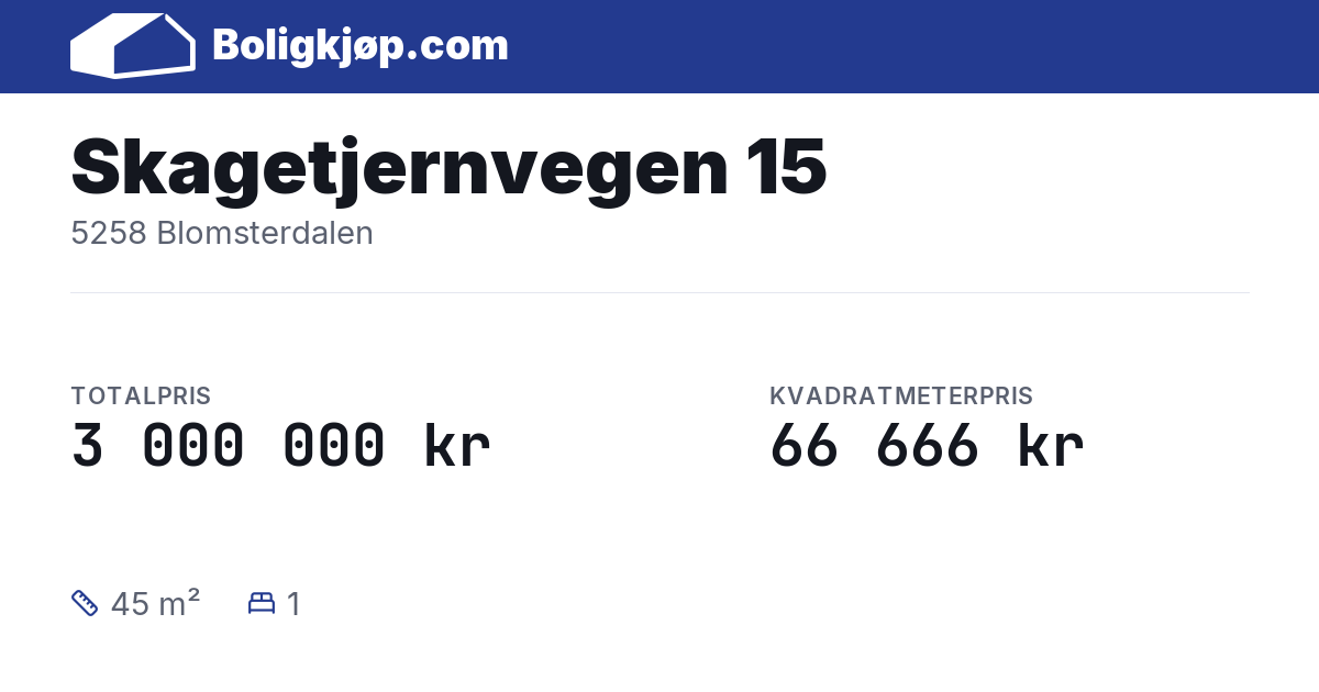 Skagetjernvegen 15, 5258 Blomsterdalen - totalpris og kvadratmeterpris fra Boligkjøp.com