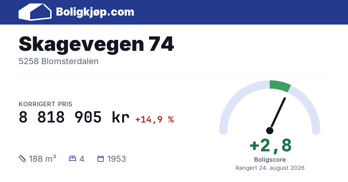 Skagevegen 74, 5258 Blomsterdalen - boligscore og totalpris fra Boligkjøp.com