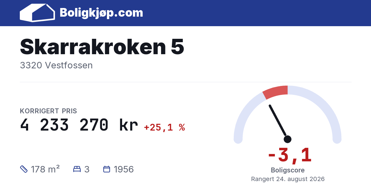 Skarrakroken 5, 3320 Vestfossen - boligscore og totalpris fra Boligkjøp.com