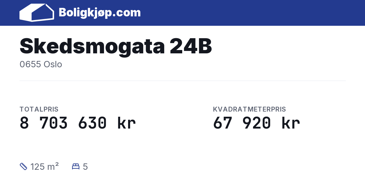 Skedsmogata 24B, 0655 Oslo - totalpris og kvadratmeterpris fra Boligkjøp.com