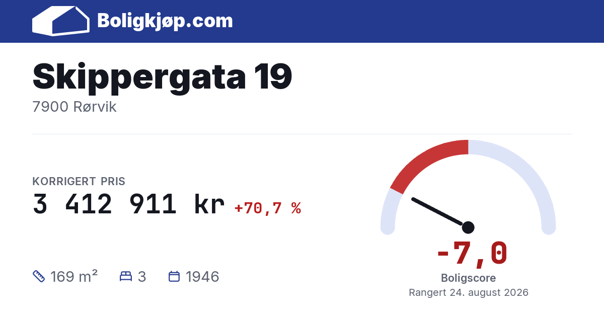 Skippergata 19, 7900 Rørvik - boligscore og totalpris fra Boligkjøp.com