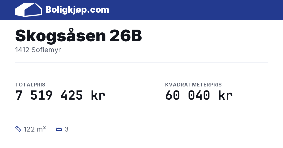 Skogsåsen 26B, 1412 Sofiemyr - totalpris og kvadratmeterpris fra Boligkjøp.com