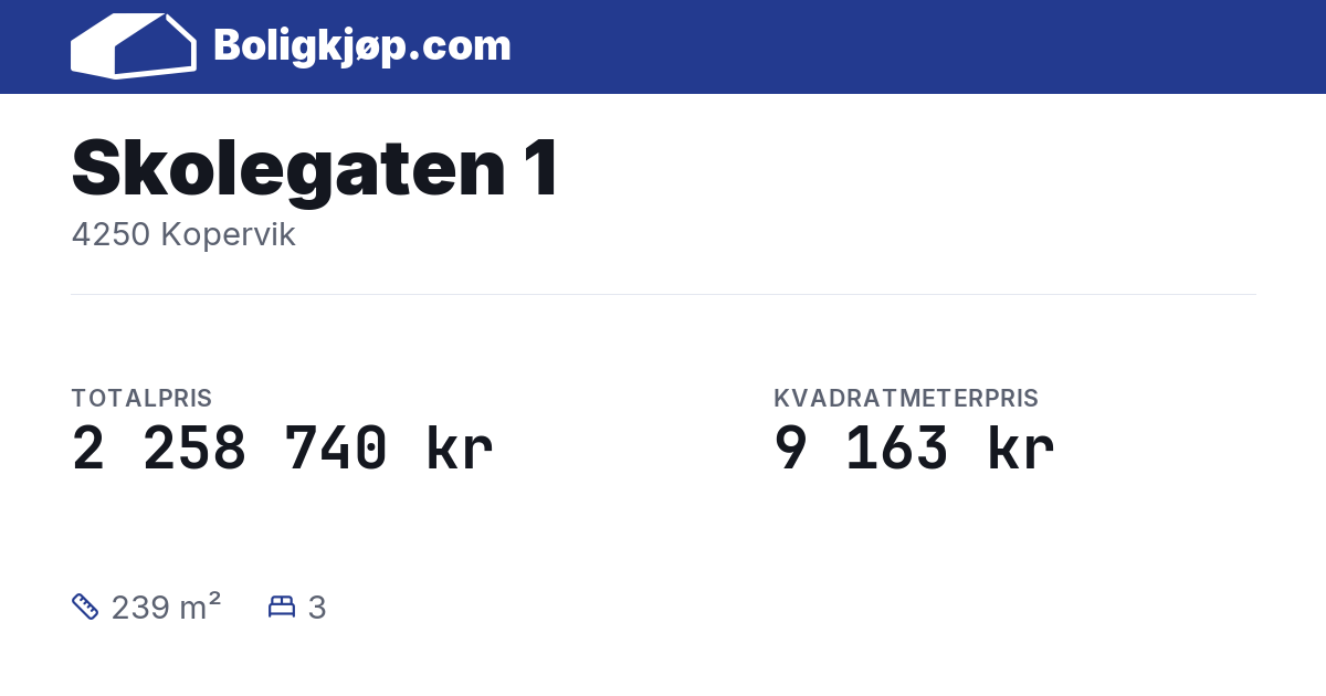 Skolegaten 1, 4250 Kopervik - totalpris og kvadratmeterpris fra Boligkjøp.com