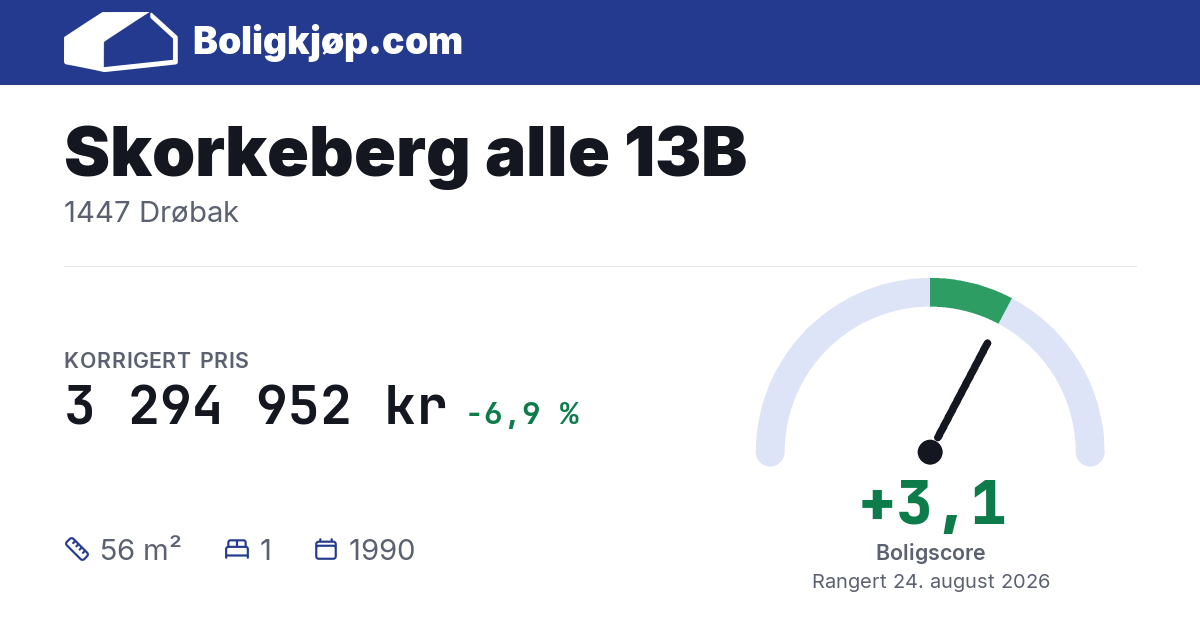 Skorkeberg alle 13B, 1447 Drøbak - boligscore og totalpris fra Boligkjøp.com