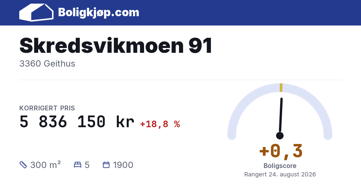 Skredsvikmoen 91, 3360 Geithus - boligscore og totalpris fra Boligkjøp.com