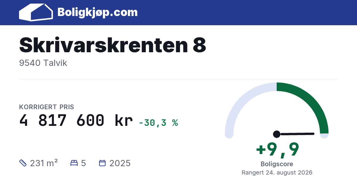 Skrivarskrenten 8, 9540 Talvik - boligscore og totalpris fra Boligkjøp.com
