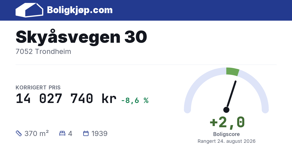 Skyåsvegen 30, 7052 Trondheim - boligscore og totalpris fra Boligkjøp.com
