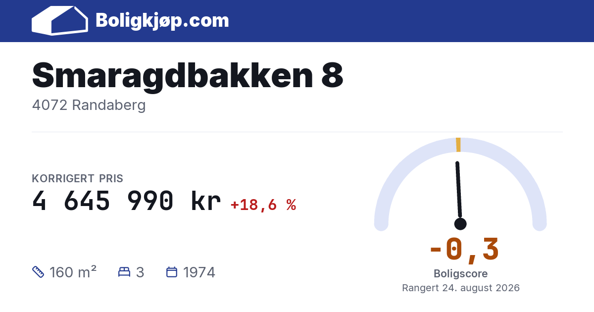 Smaragdbakken 8, 4072 Randaberg - boligscore og totalpris fra Boligkjøp.com