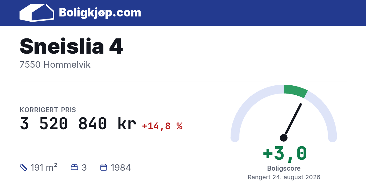 Sneislia 4, 7550 Hommelvik - boligscore og totalpris fra Boligkjøp.com