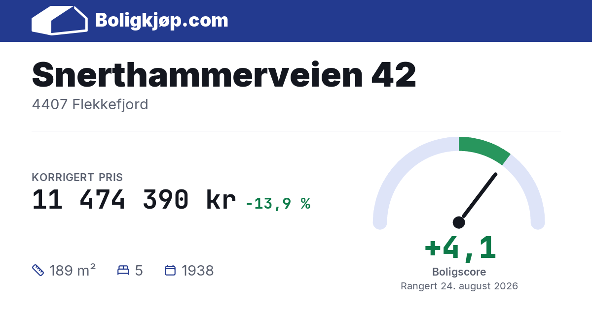Snerthammerveien 42, 4407 Flekkefjord - boligscore og totalpris fra Boligkjøp.com
