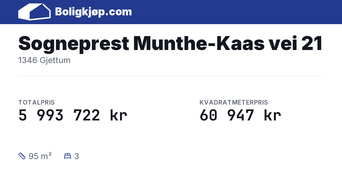 Sogneprest Munthe-Kaas vei 21, 1346 Gjettum - totalpris og kvadratmeterpris fra Boligkjøp.com