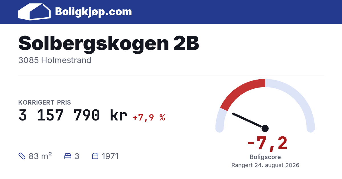 Solbergskogen 2B, 3085 Holmestrand - boligscore og totalpris fra Boligkjøp.com