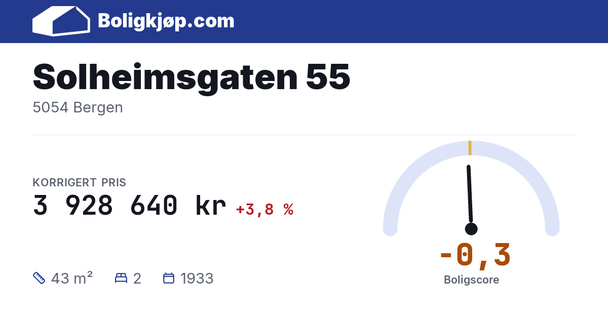 Solheimsgaten 55, 5054 Bergen - boligscore og totalpris fra Boligkjøp.com