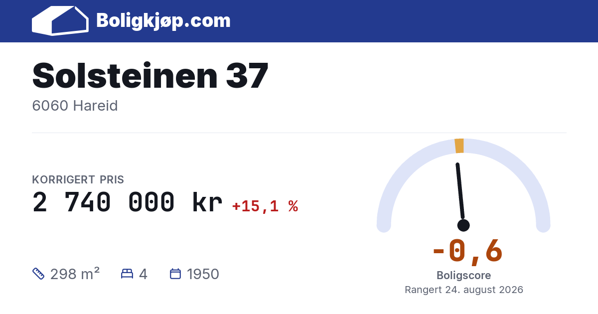 Solsteinen 37, 6060 Hareid - boligscore og totalpris fra Boligkjøp.com