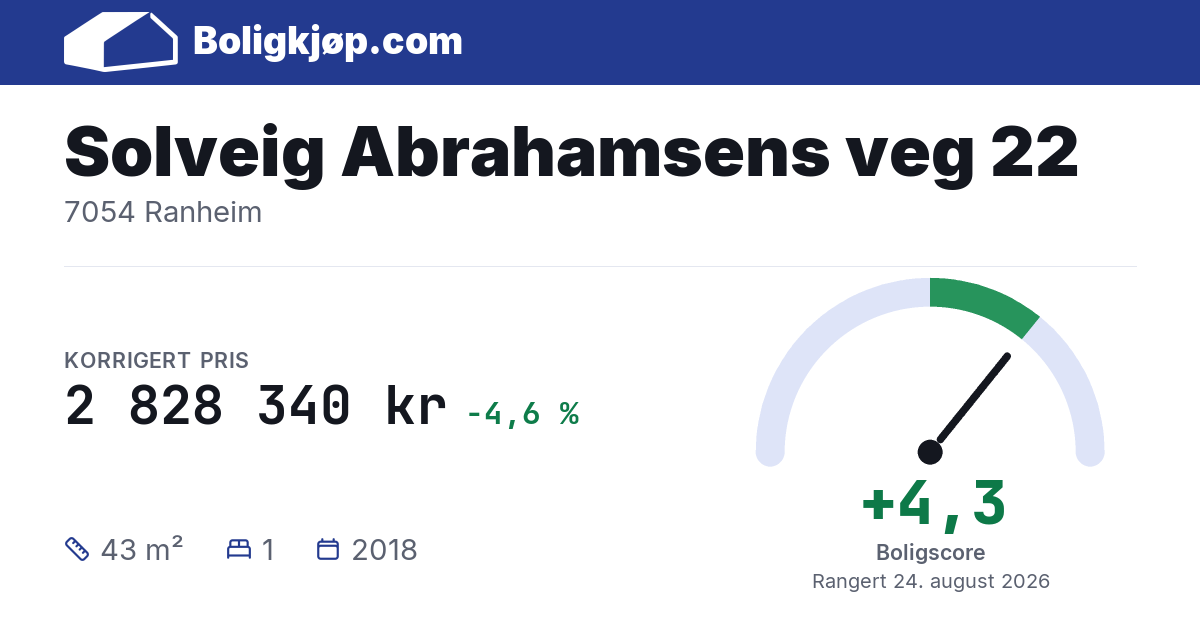 Solveig Abrahamsens veg 22, 7054 Ranheim - boligscore og totalpris fra Boligkjøp.com