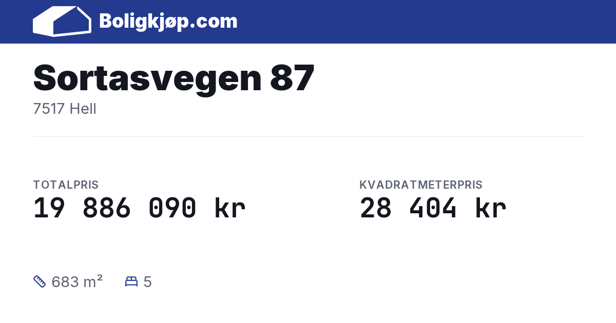 Sortasvegen 87, 7517 Hell - totalpris og kvadratmeterpris fra Boligkjøp.com
