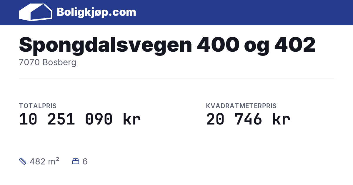 Spongdalsvegen 400 og 402, 7070 Bosberg - totalpris og kvadratmeterpris fra Boligkjøp.com