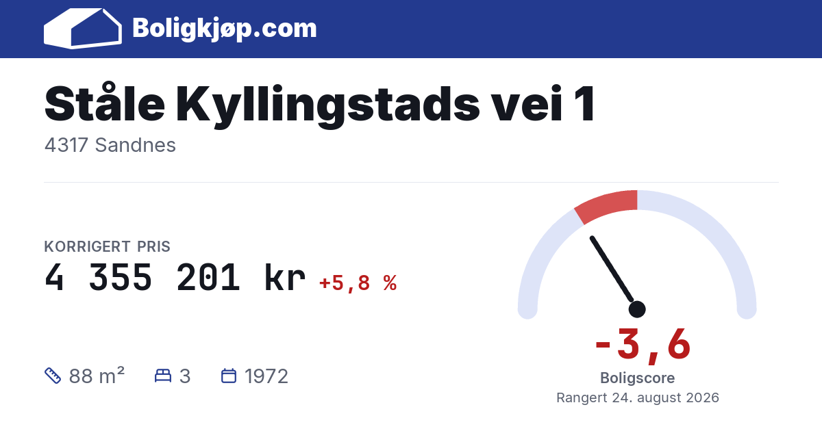 Ståle Kyllingstads vei 1, 4317 Sandnes - boligscore og totalpris fra Boligkjøp.com