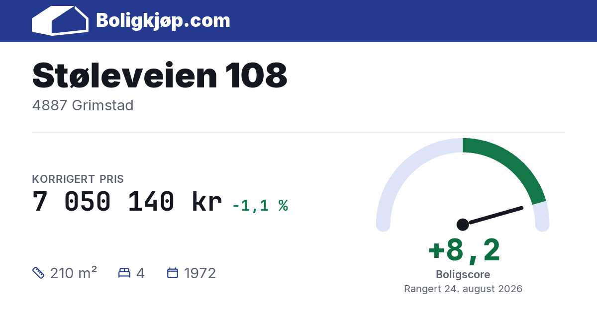 Støleveien 108, 4887 Grimstad - boligscore og totalpris fra Boligkjøp.com